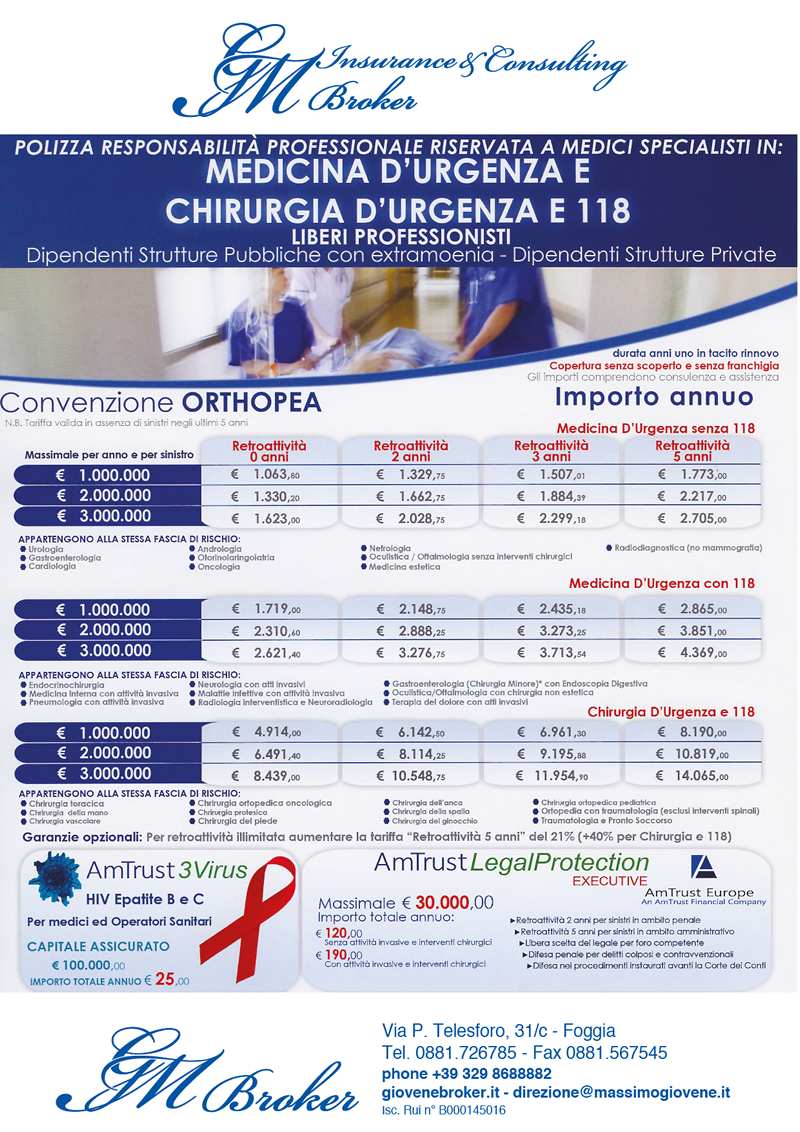 Medicina e chirurgia d’urgenza – 118